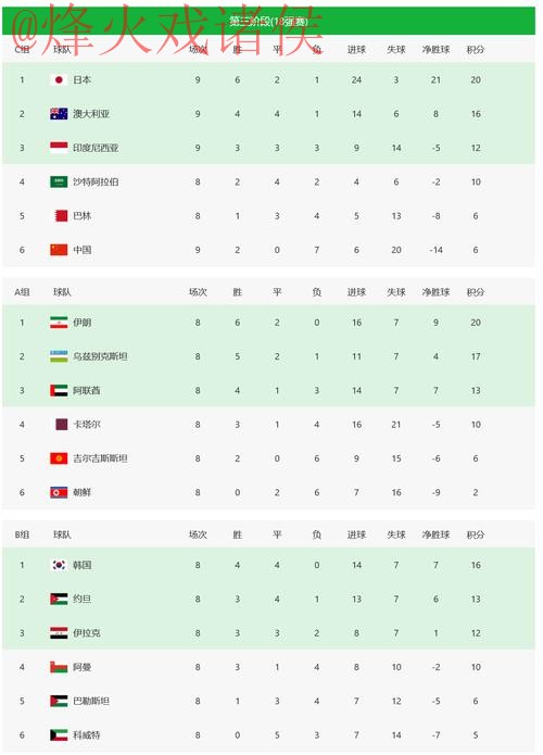 2026世界杯投注APP下载热门 2026世界杯投注APP下载热门