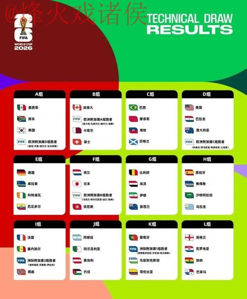 2026世界杯竞猜网站热门