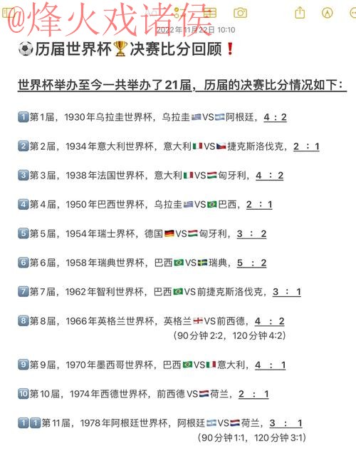 世界杯比分下载热门