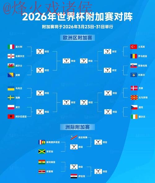 2026世界杯比分最新全站