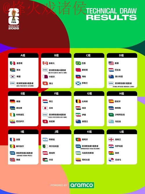 2026世界杯盘口推荐最佳 2026世界杯盘口推荐最佳