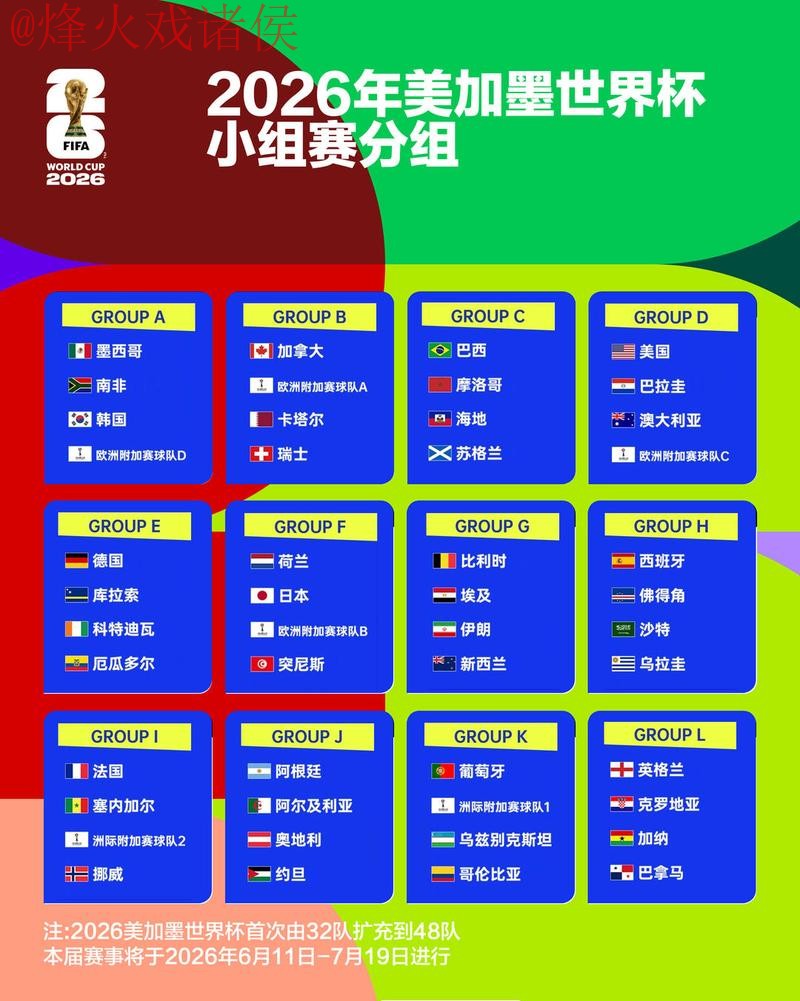 2026世界杯比分下载热门 2026世界杯比分下载热门